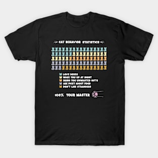 Cat behavior statistics T-Shirt